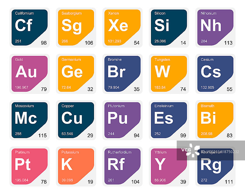 元素周期表图标包设计图片素材