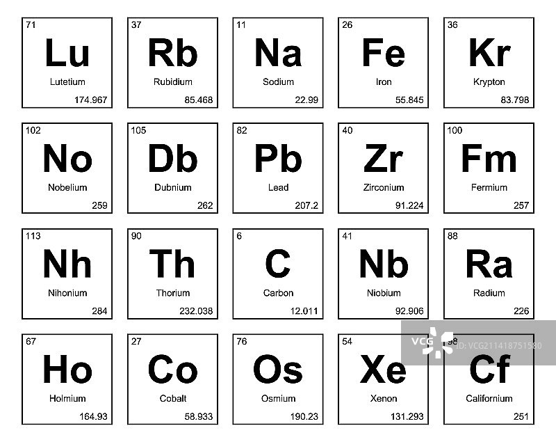 元素周期表图标包设计图片素材