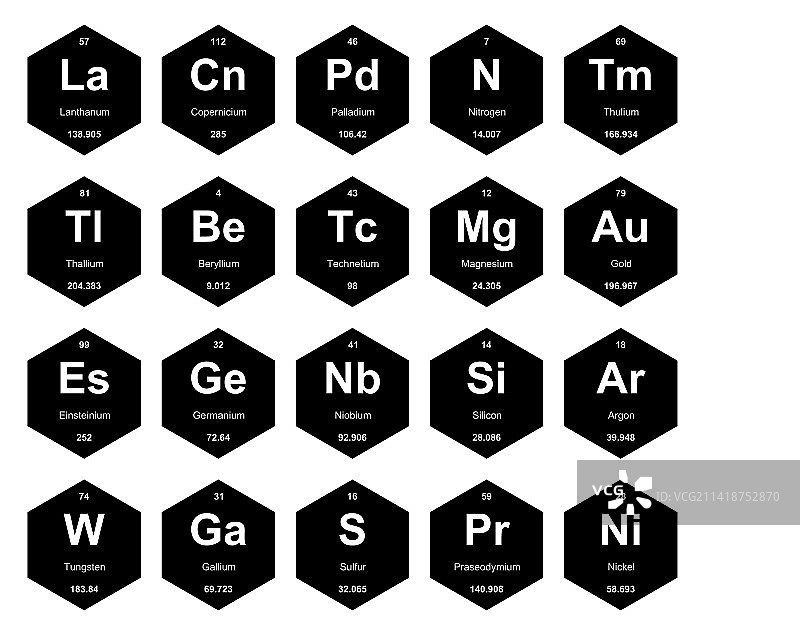 元素周期表图标包设计图片素材