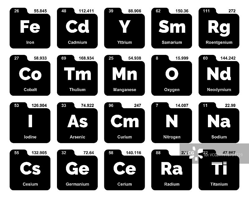 元素周期表图标包设计图片素材