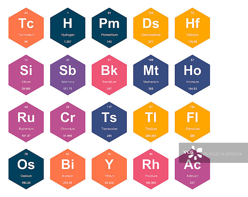 元素周期表图标包设计图片素材