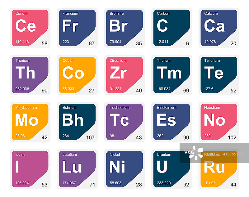 元素周期表图标包设计图片素材