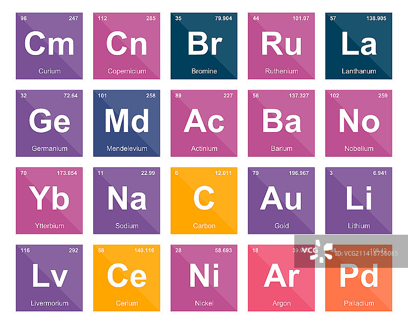元素周期表图标包设计图片素材