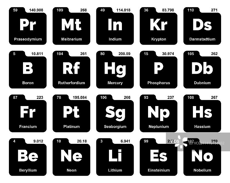 元素周期表图标包设计图片素材
