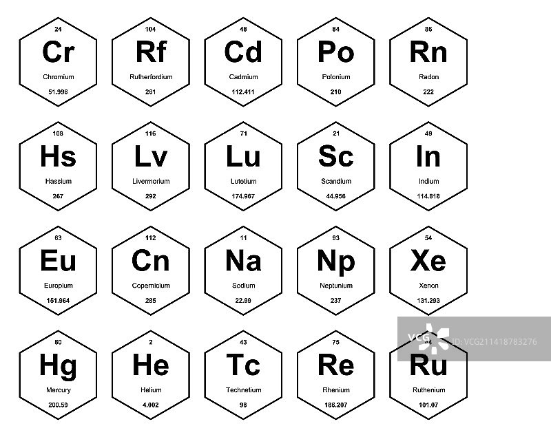 元素周期表图标包设计图片素材