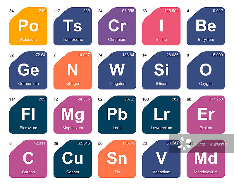 元素周期表图标包设计图片素材