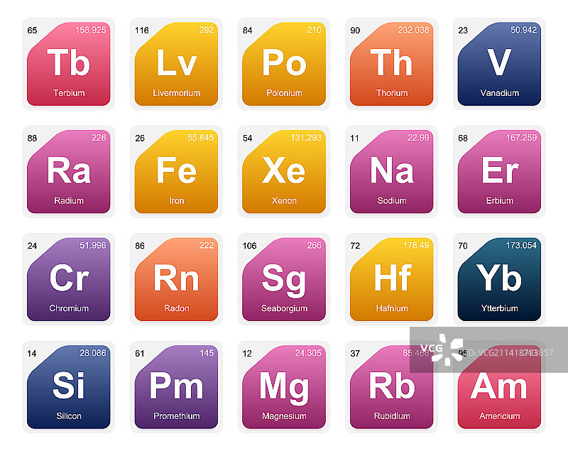 元素周期表图标包设计图片素材