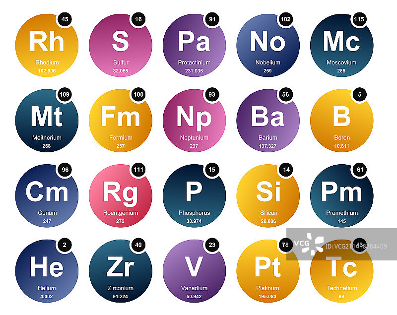 元素周期表图标包设计图片素材