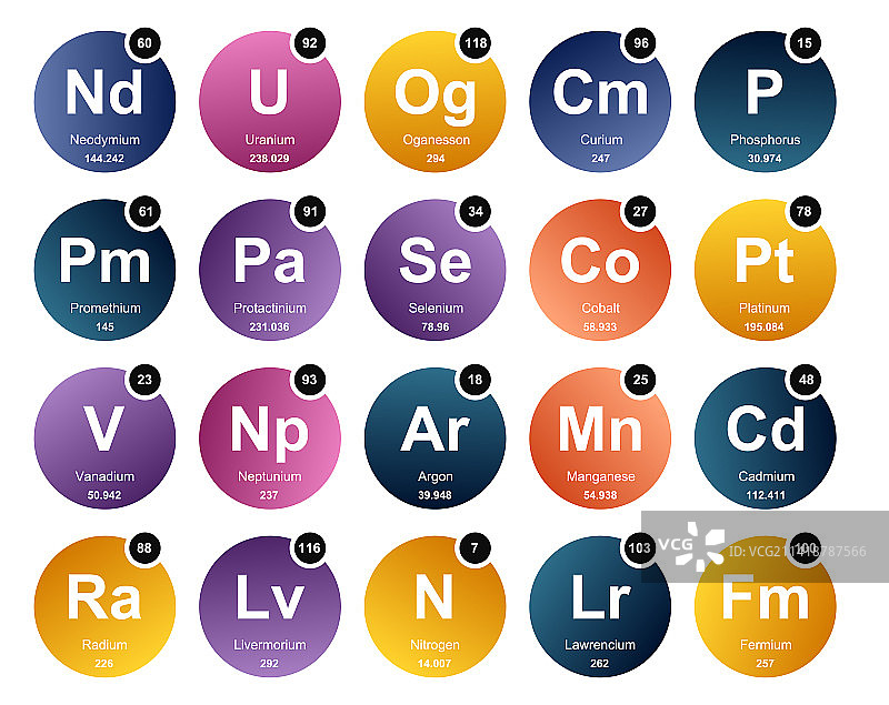 元素周期表图标包设计图片素材