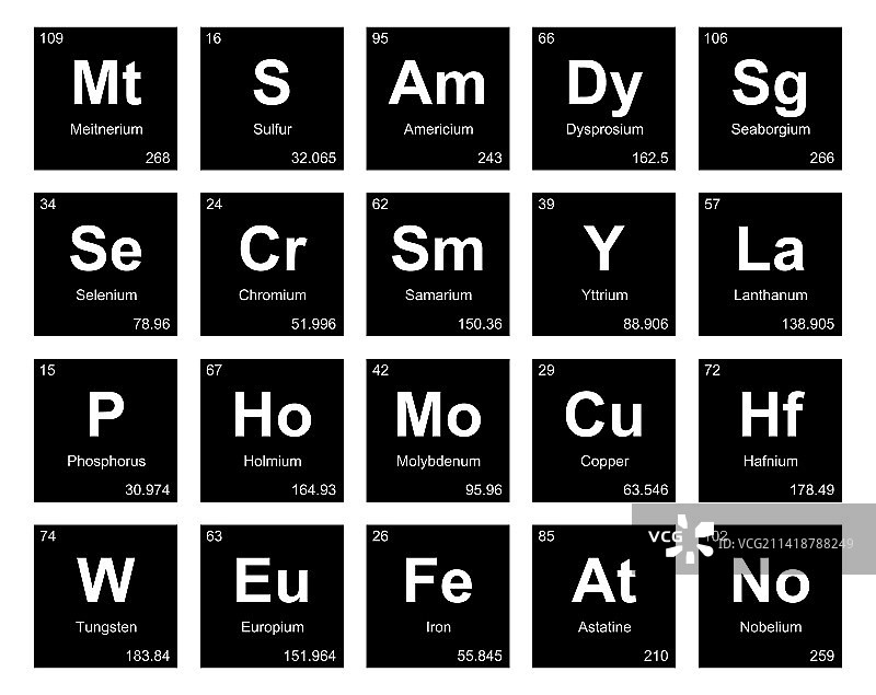 元素周期表图标包设计图片素材