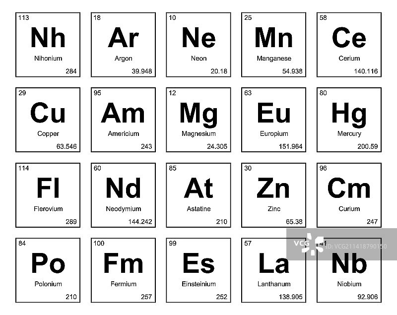 元素周期表图标包设计图片素材