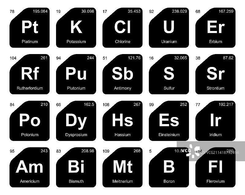 元素周期表图标包设计图片素材