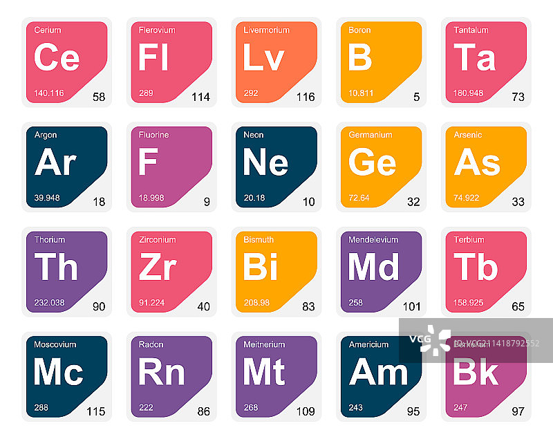 元素周期表图标包设计图片素材