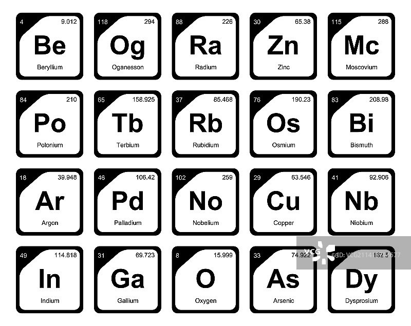 元素周期表图标包设计图片素材
