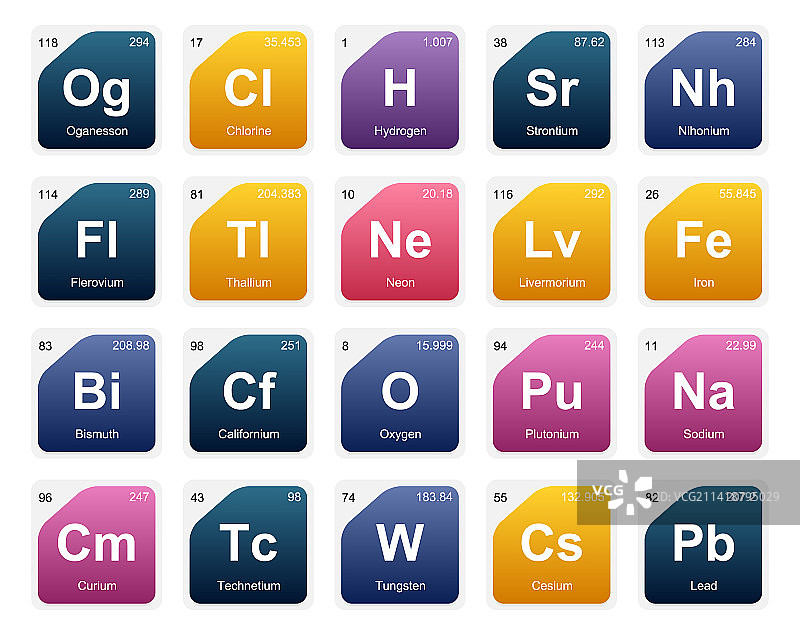 元素周期表图标包设计图片素材