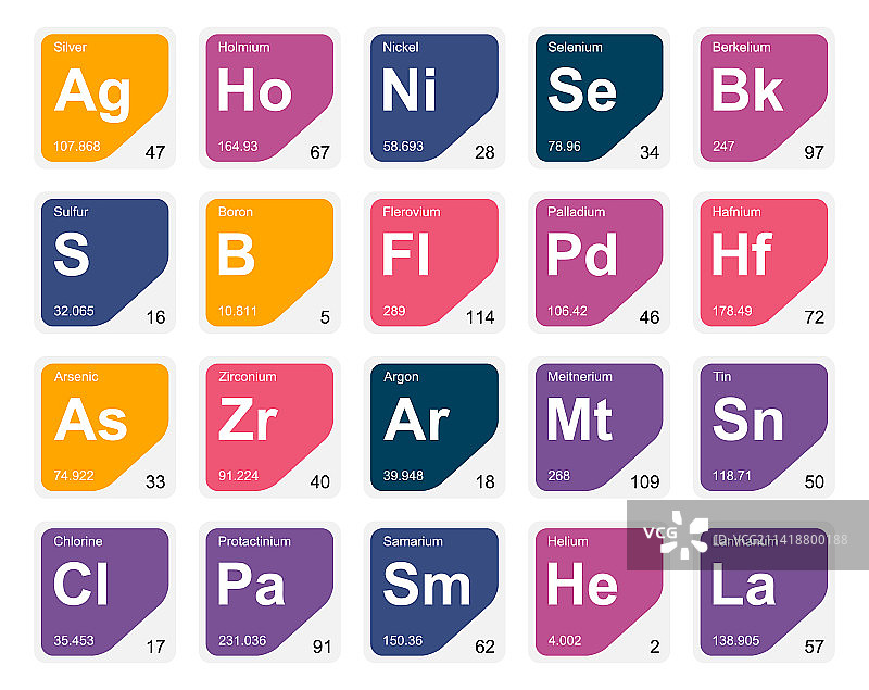 元素周期表图标包设计图片素材