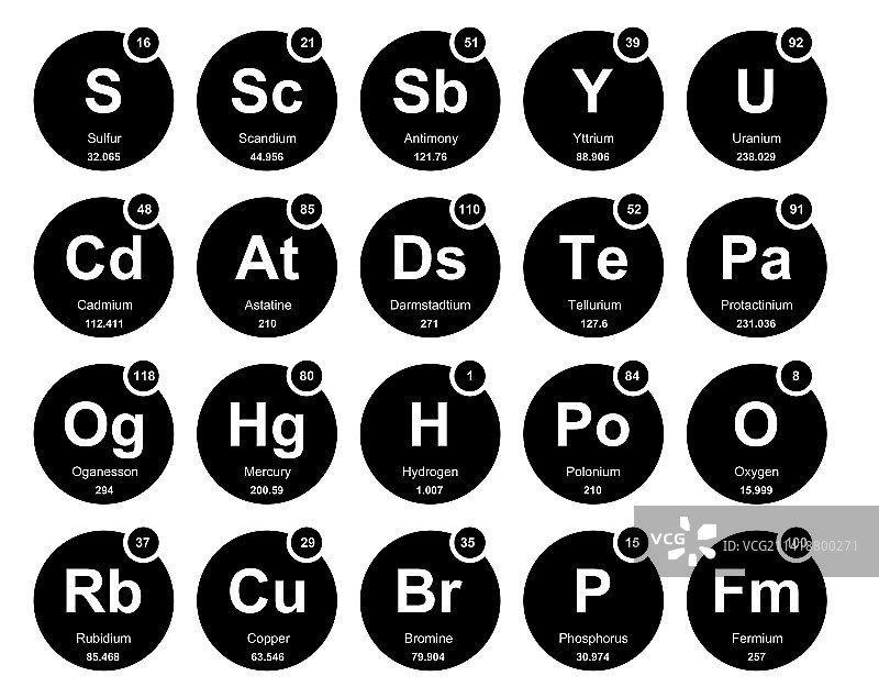 元素周期表图标包设计图片素材