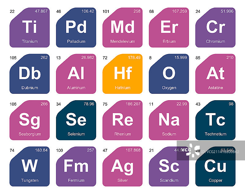 元素周期表图标包设计图片素材