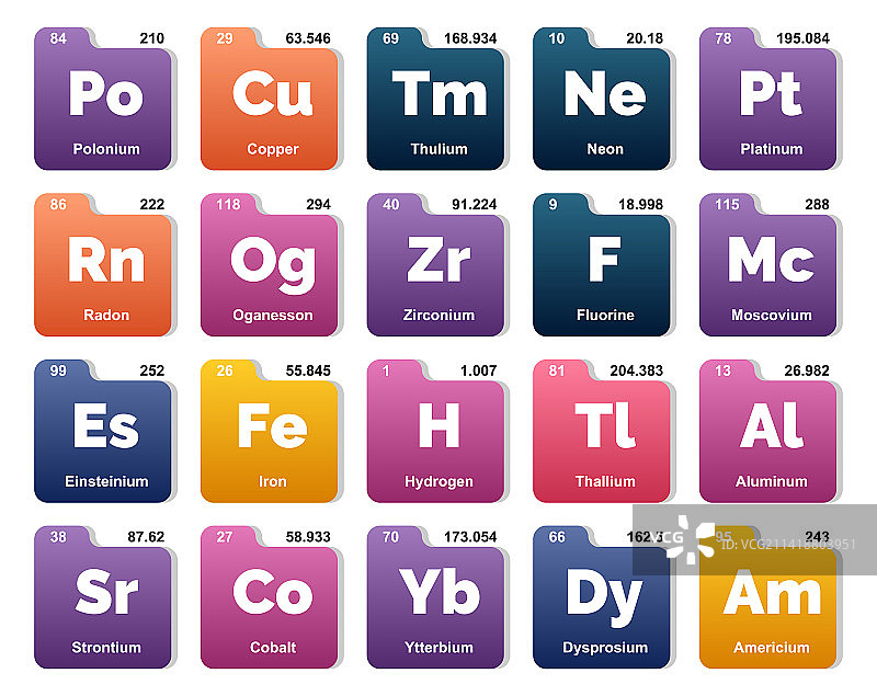 元素周期表图标包设计图片素材