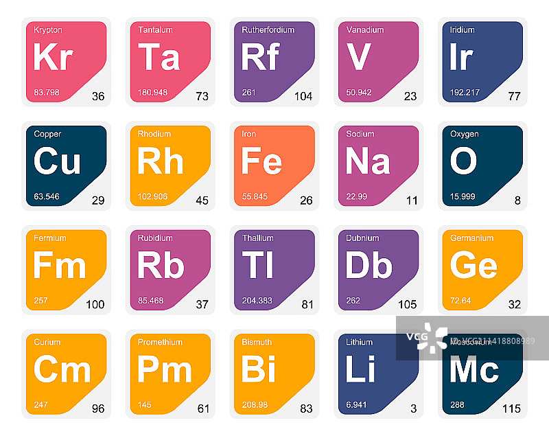 元素周期表图标包设计图片素材
