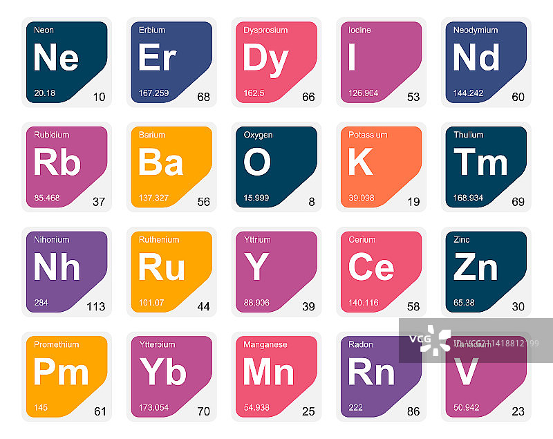 元素周期表图标包设计图片素材