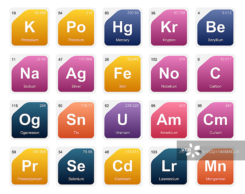 元素周期表图标包设计图片素材
