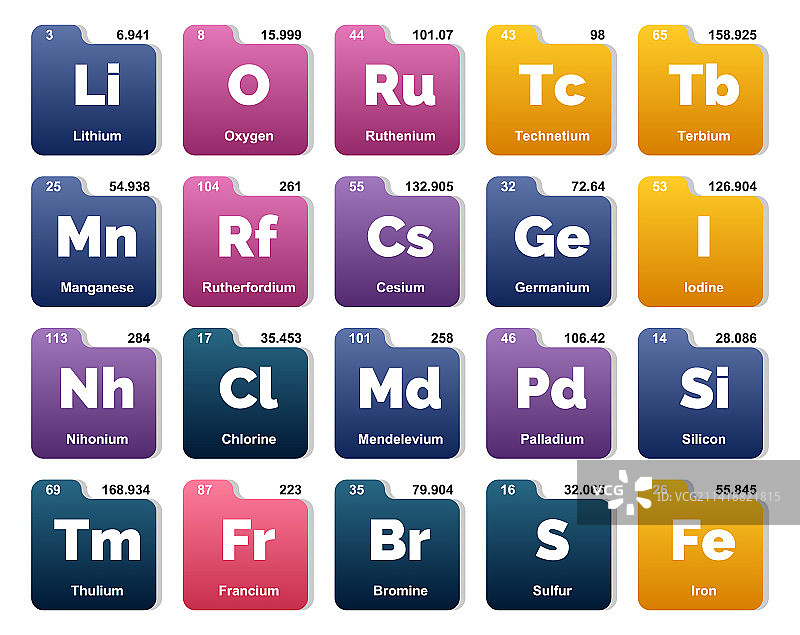 元素周期表图标包设计图片素材