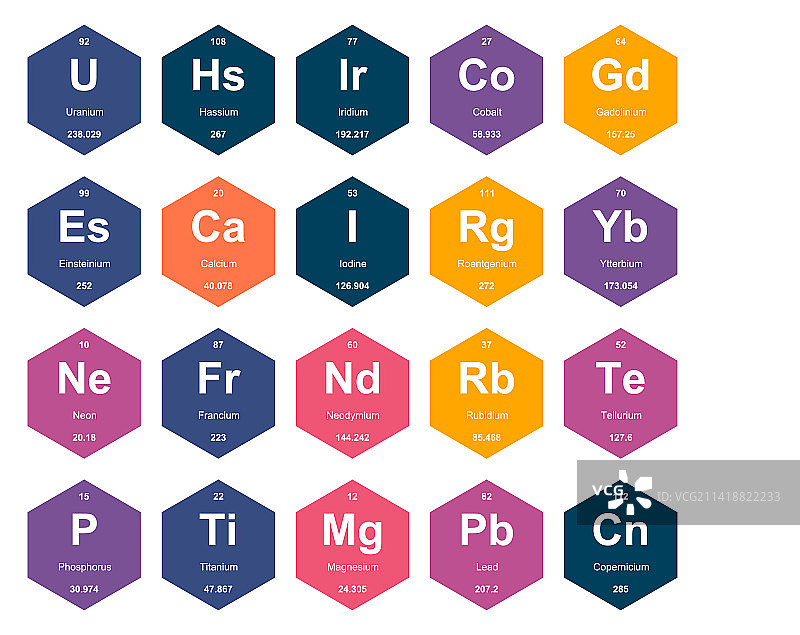 元素周期表图标包设计图片素材