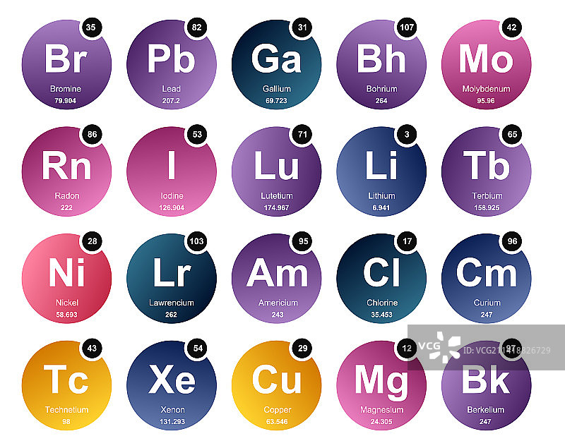 元素周期表图标包设计图片素材