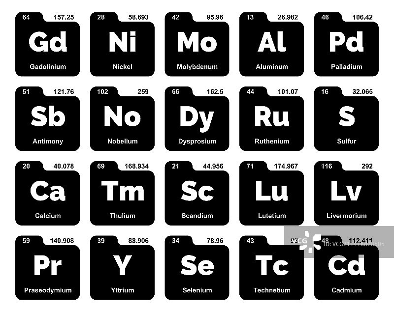 元素周期表图标包设计图片素材