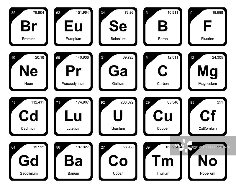 元素周期表图标包设计图片素材