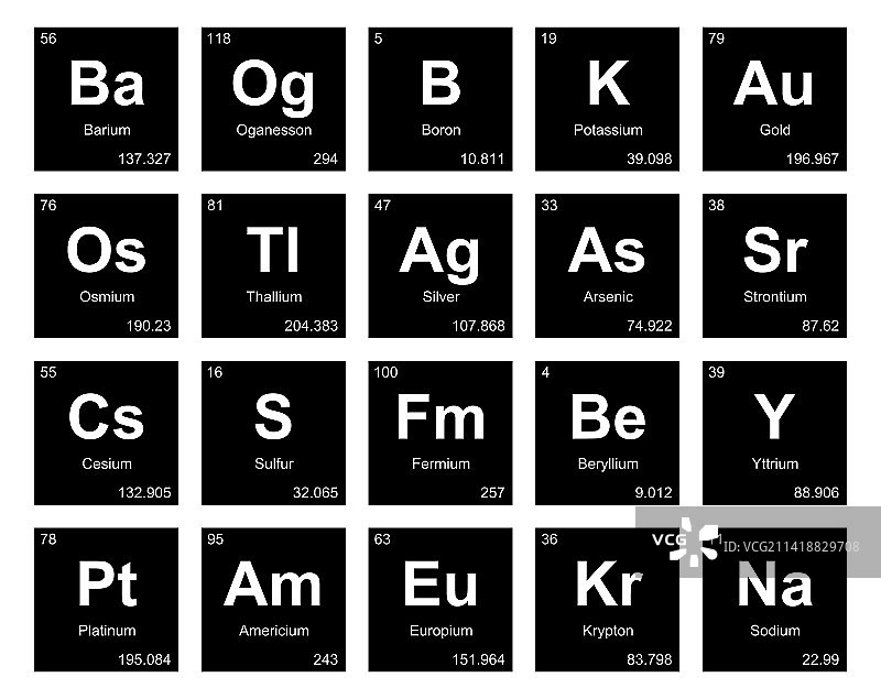 元素周期表图标包设计图片素材