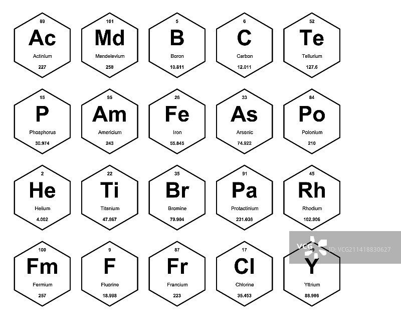 元素周期表图标包设计图片素材
