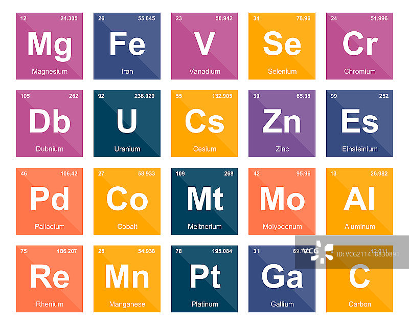 元素周期表图标包设计图片素材
