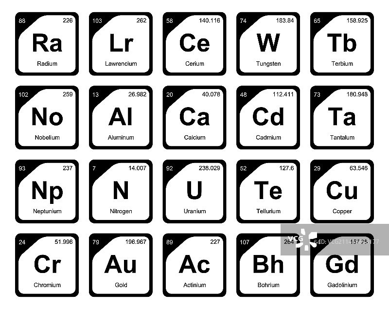 元素周期表图标包设计图片素材