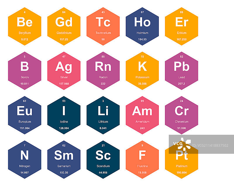 元素周期表图标包设计图片素材