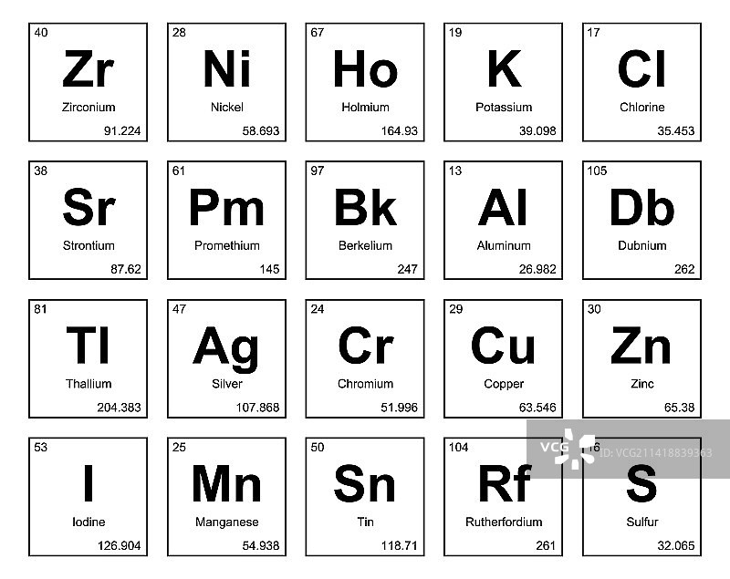 元素周期表图标包设计图片素材