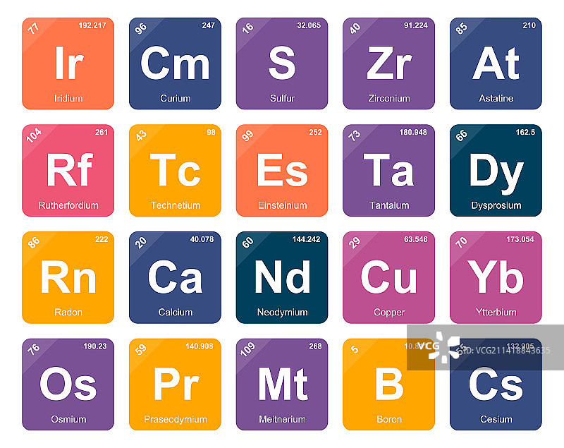 元素周期表图标包设计图片素材