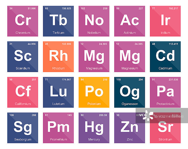 元素周期表图标包设计图片素材