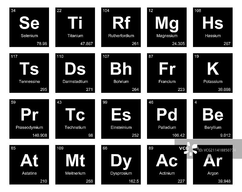 元素周期表图标包设计图片素材
