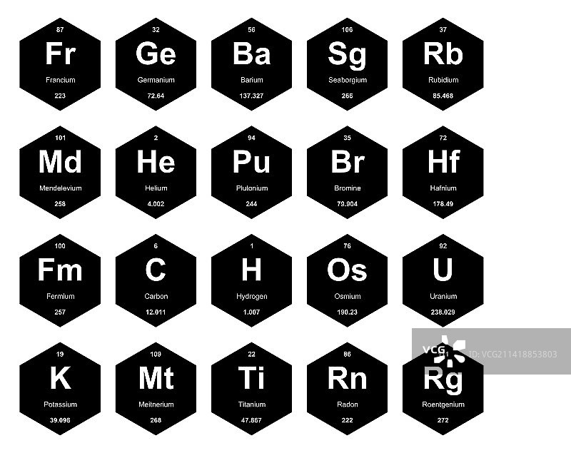 元素周期表图标包设计图片素材
