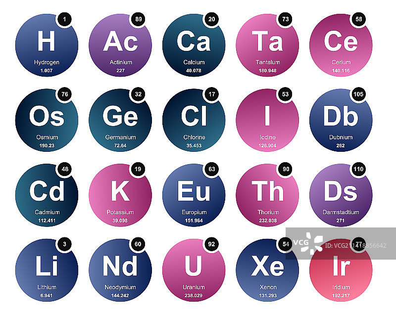 元素周期表图标包设计图片素材