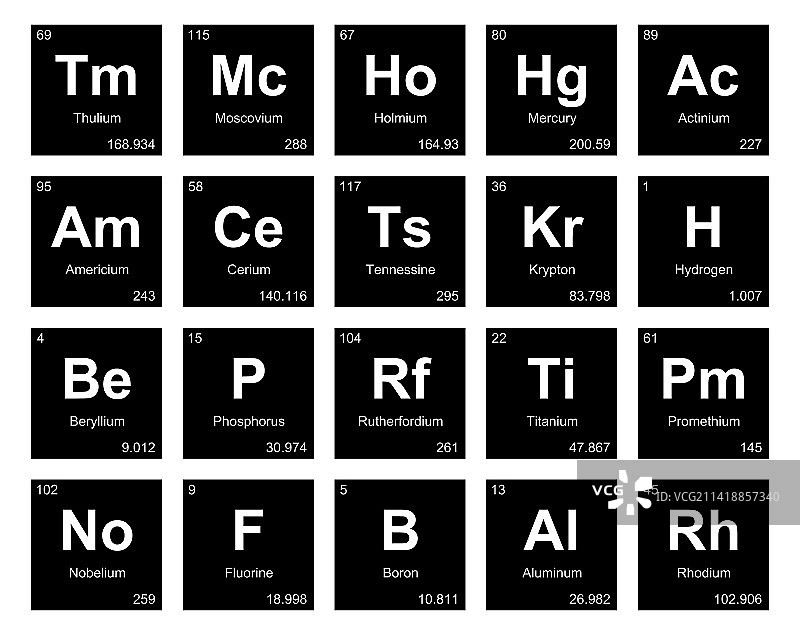 元素周期表图标包设计图片素材