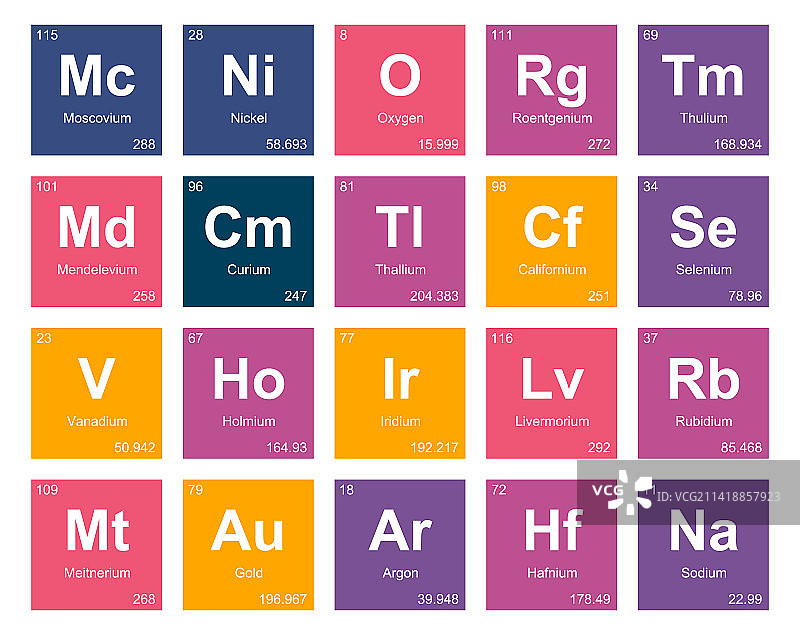 元素周期表图标包设计图片素材