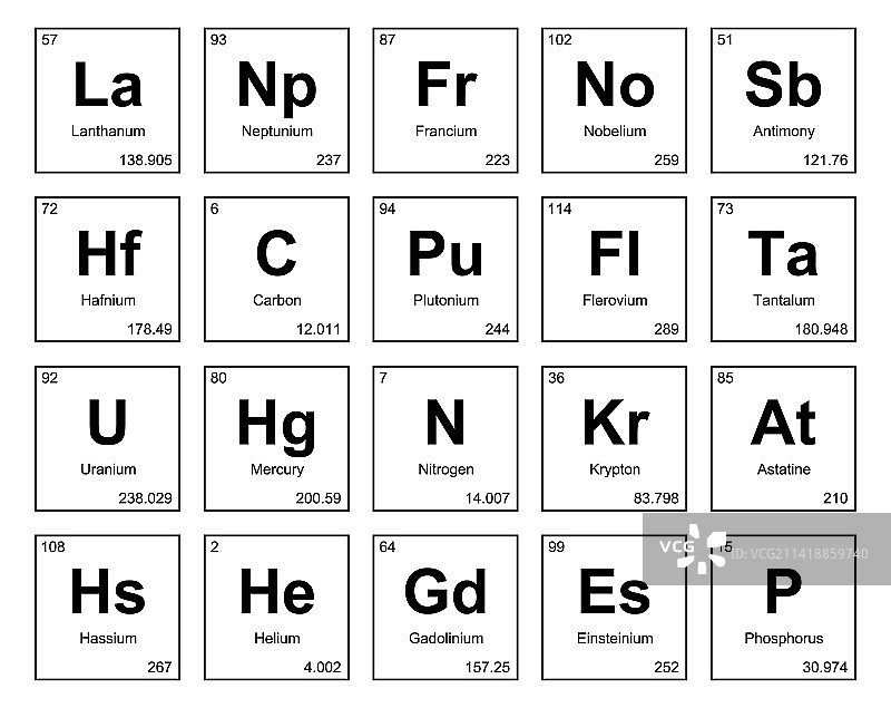 元素周期表图标包设计图片素材