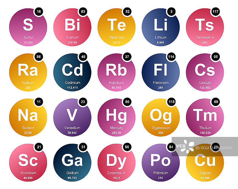 元素周期表图标包设计图片素材