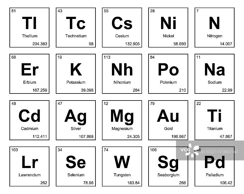 元素周期表图标包设计图片素材