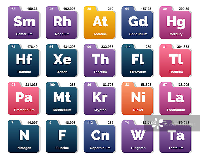 元素周期表图标包设计图片素材