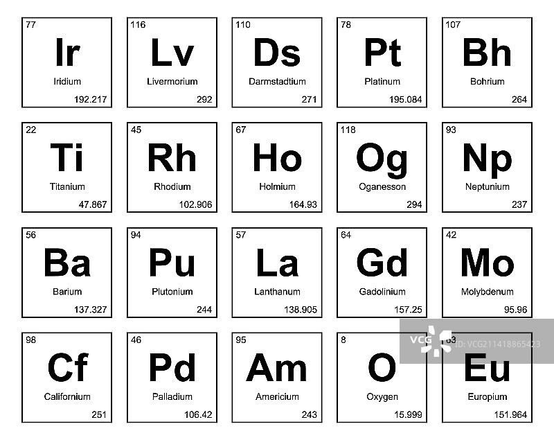 元素周期表图标包设计图片素材
