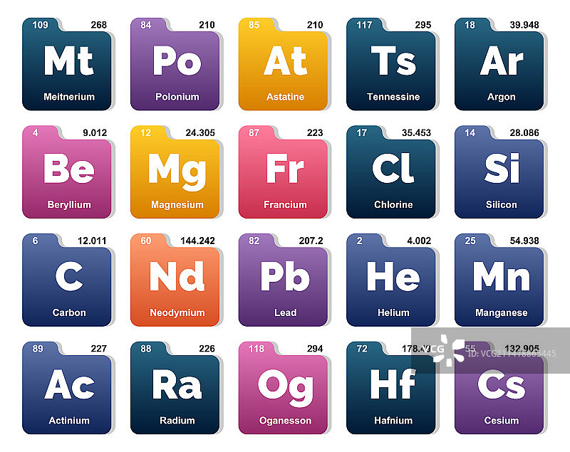 元素周期表图标包设计图片素材